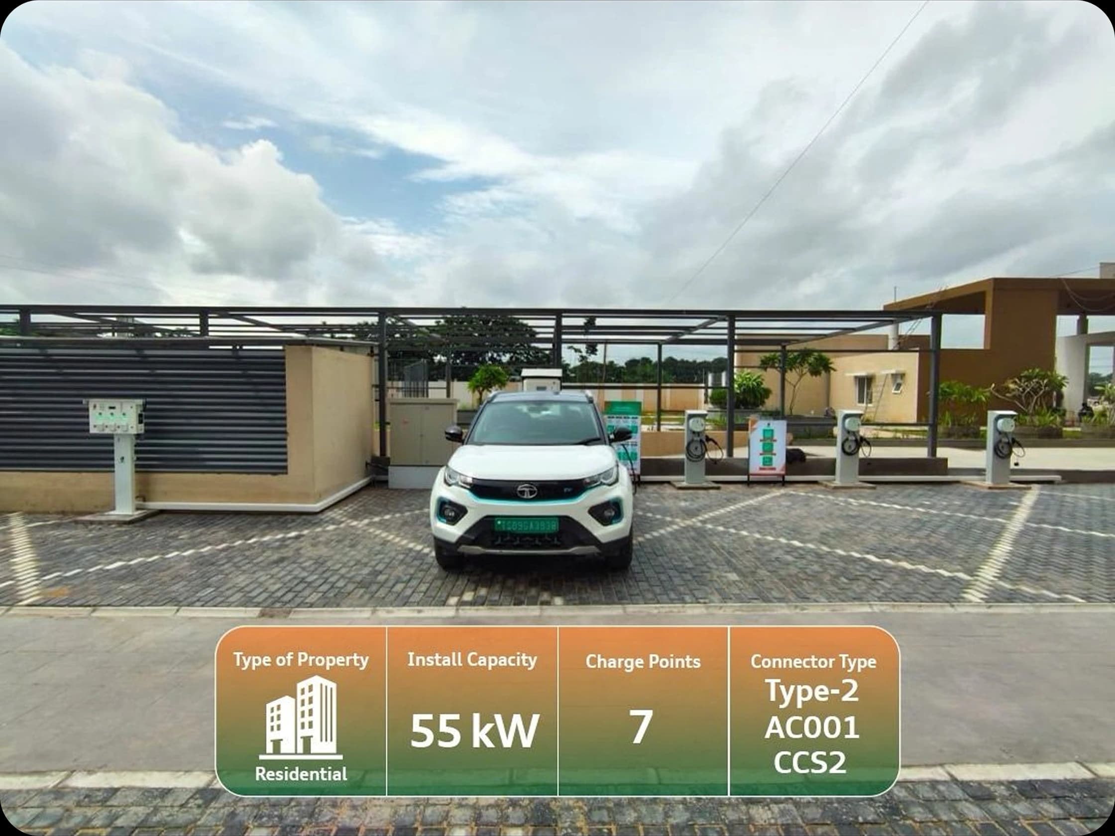 EV Charging in chennai