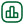 Management software