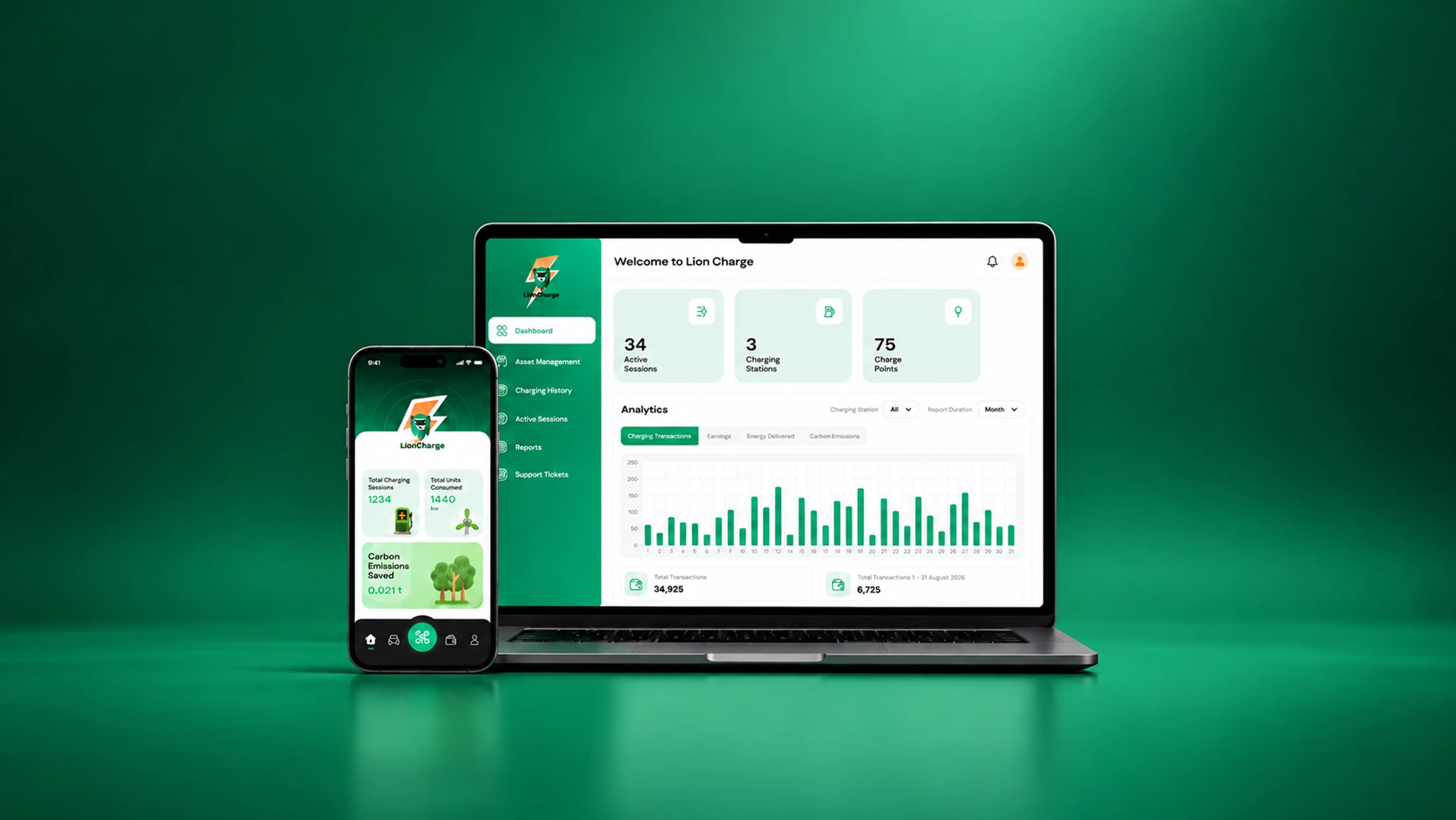 The LionCharge driver web app beside the EV Charging Management System dashboard.